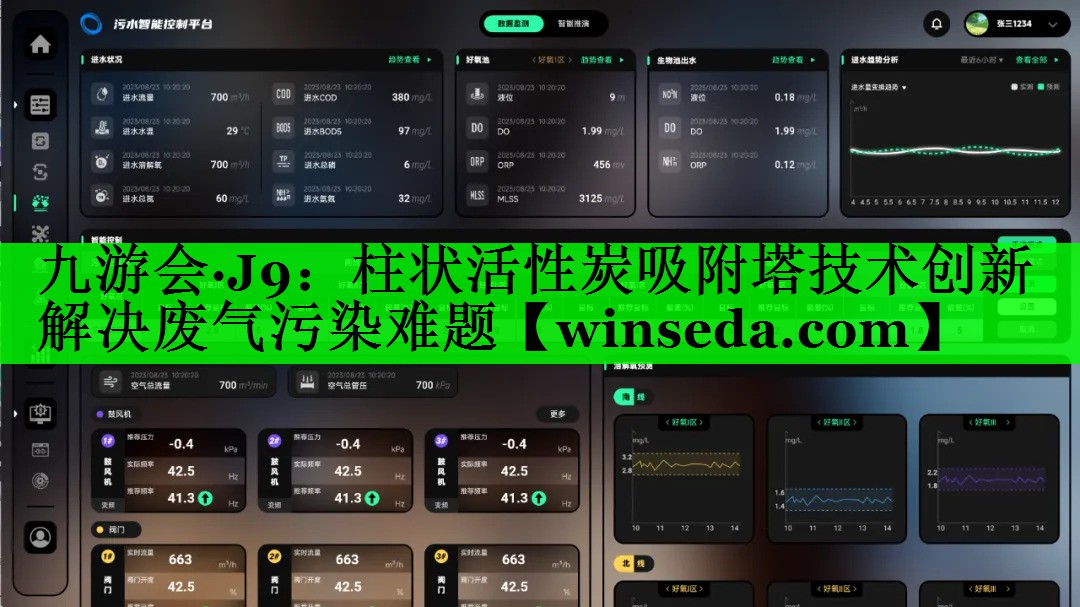 <strong>九游会·J9：柱状活性炭吸附塔技术创新解决废气污染难题</strong>
