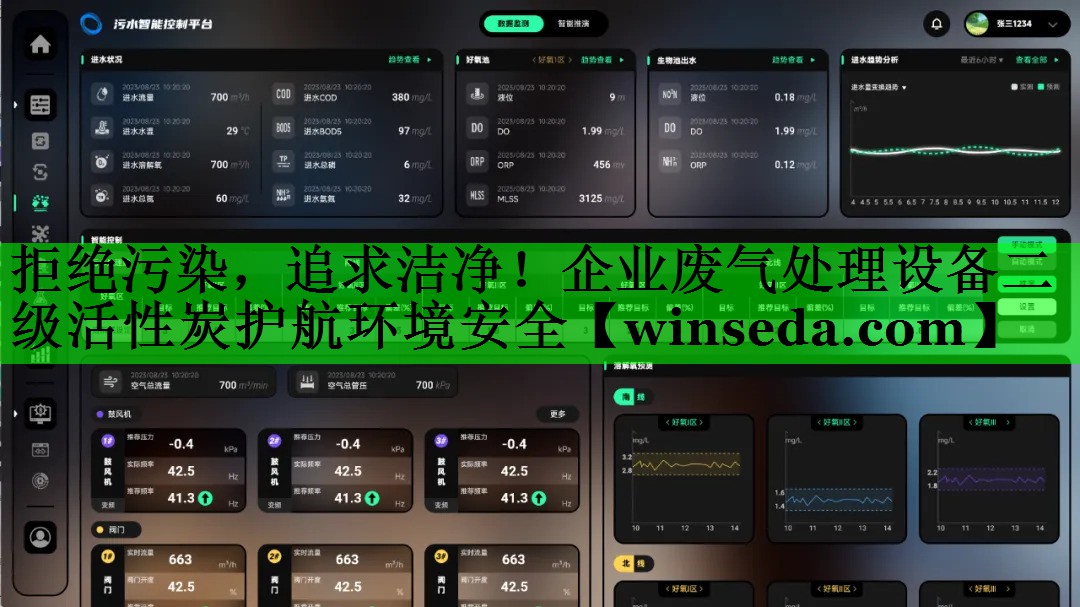 拒绝污染，追求洁净！企业废气处理设备二级活性炭护航环境安全